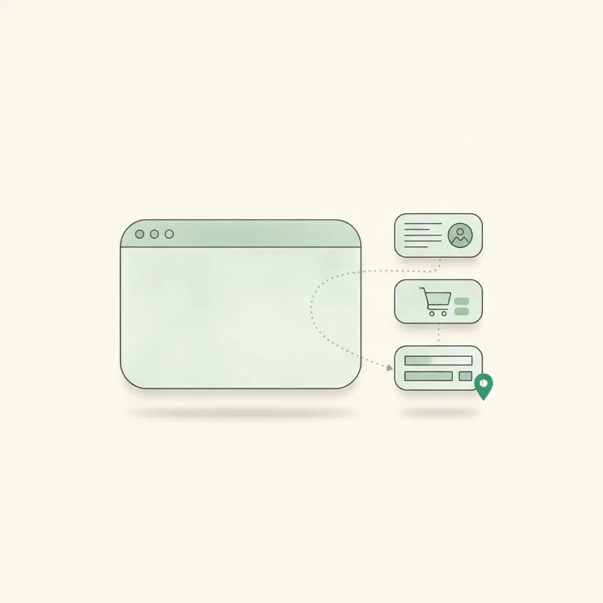 A browser window tracing a dotted path through a store's product page, cart and checkout